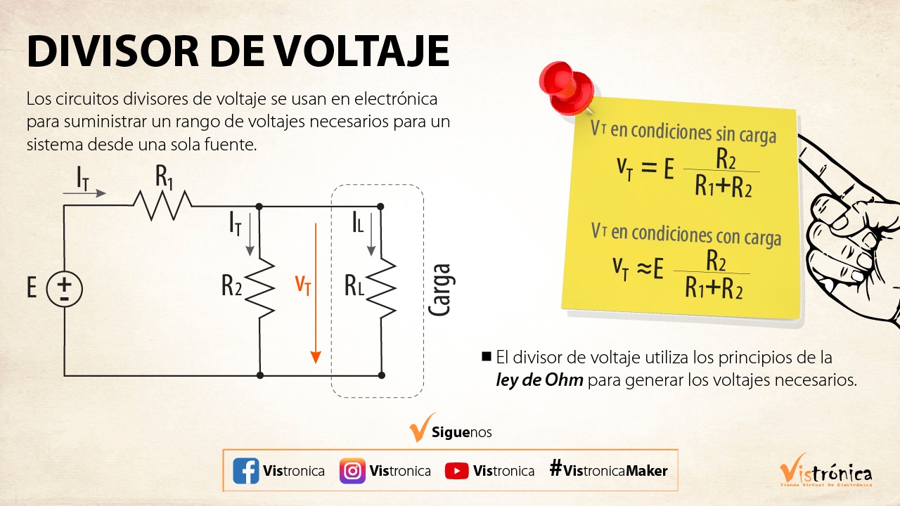 Divisor de Voltaje